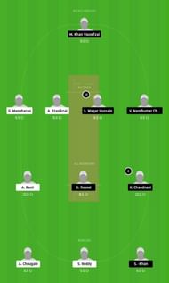 USGC vs RCD Dream11 Tips